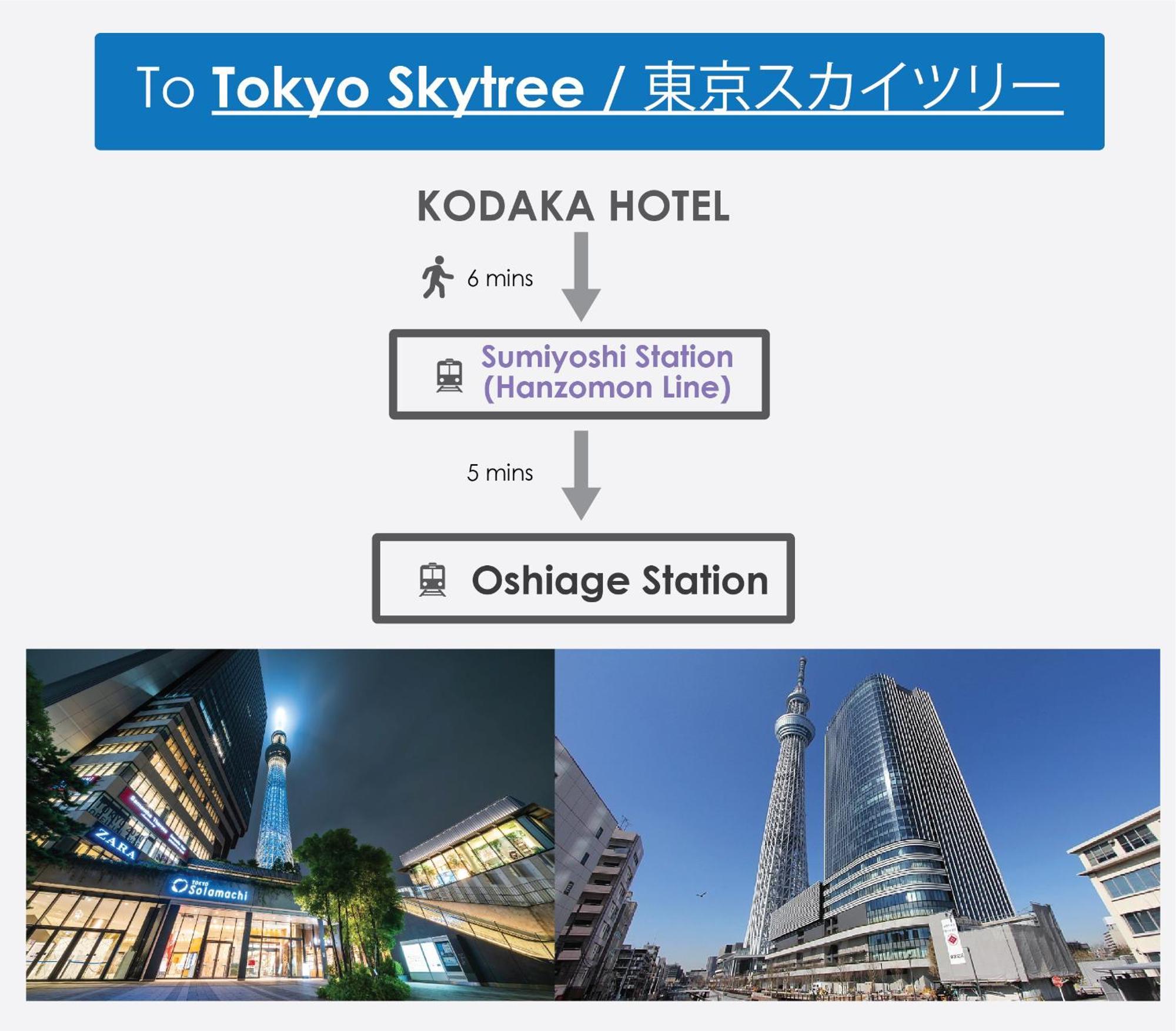 Kodaka Hotel Tóquio Exterior foto
